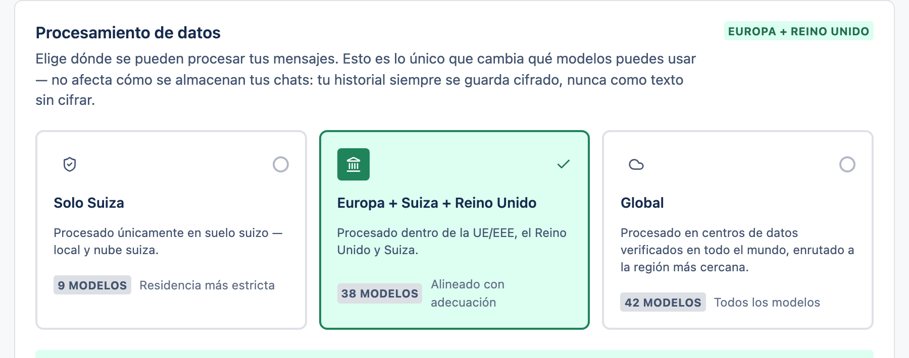 La tarjeta Procesamiento de datos con tres tarjetas de nivel de privacidad: Solo Suiza, Europa y Global.