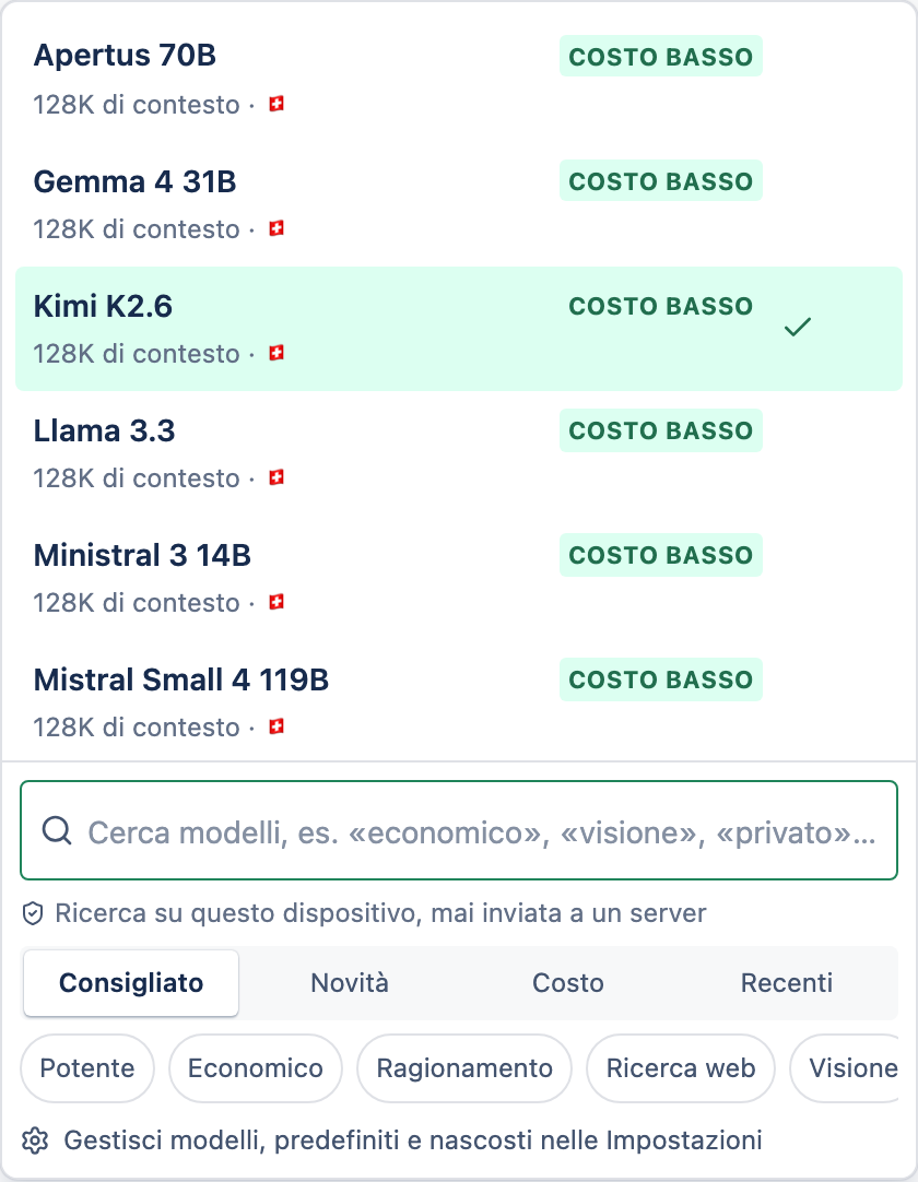 Il selettore del modello che mostra i modelli fissati, recenti e consigliati con filtri rapidi.