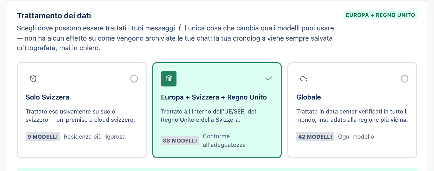 La scheda Trattamento dei dati con tre schede per il livello di privacy: Solo Svizzera, Europa e Globale.