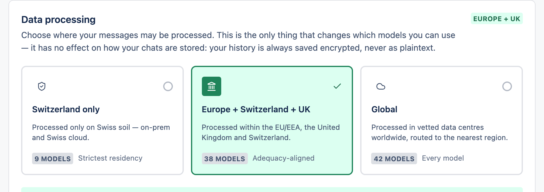 The Data processing card with three privacy tier cards: Switzerland only, Europe, and Global.