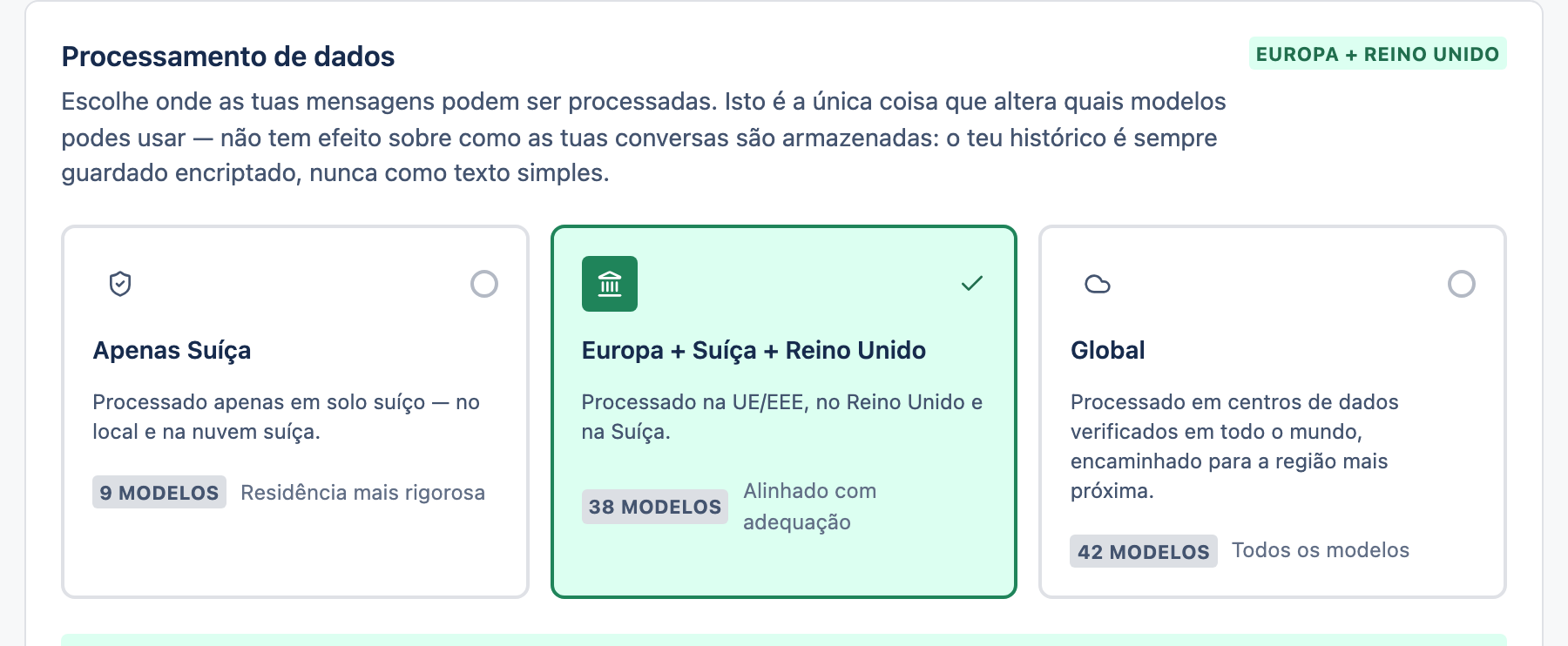 O cartão Processamento de dados com três cartões de nível de privacidade: Apenas Suíça, Europa e Global.
